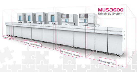 OEM MUS-360 машины анализатора мочи седимента с аттестацией CE
